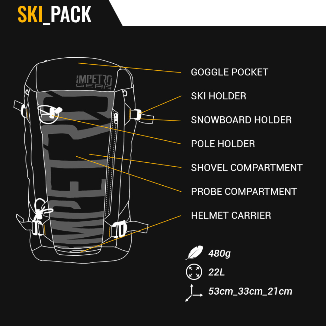 ImpetroGear Modular Backpack - Ski Pack (22L)