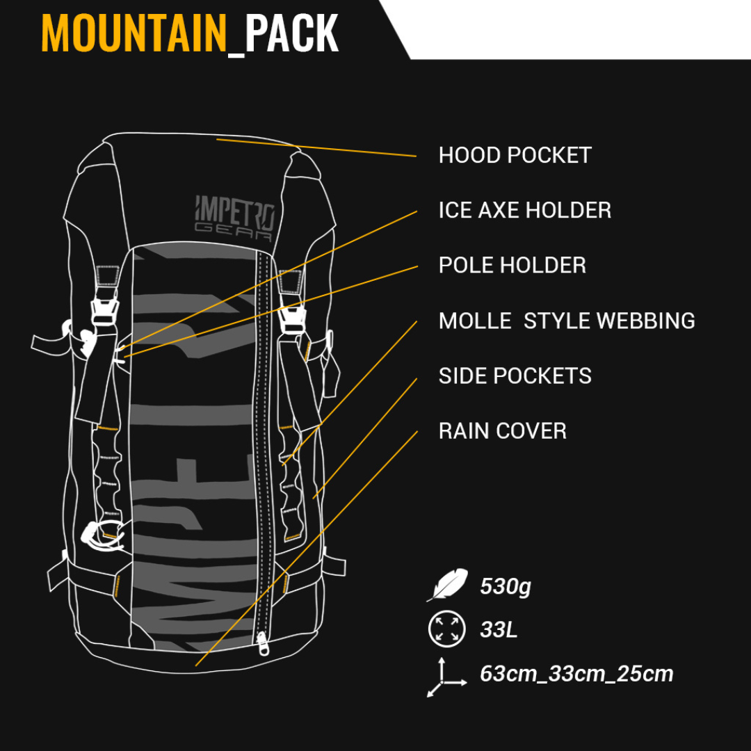 ImpetroGear Modular Backpack - Mountain Pack (33L)